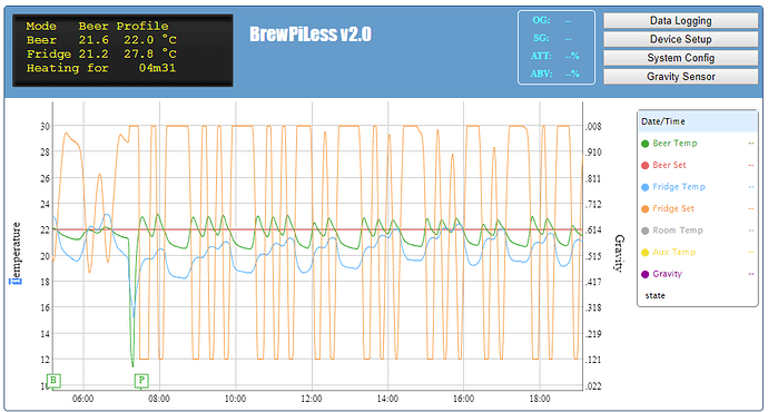 Brewpi