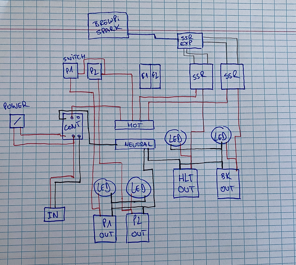 Wiring Diagram control panel - Hardware - BrewPi Community