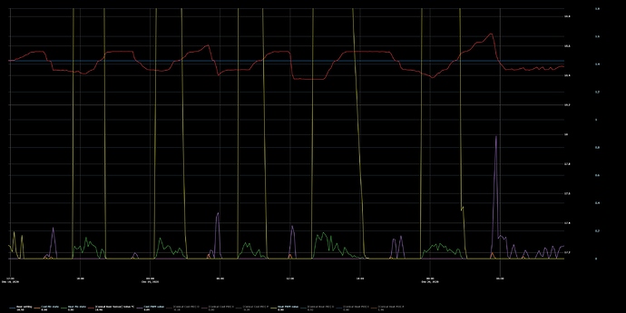 graph (11)