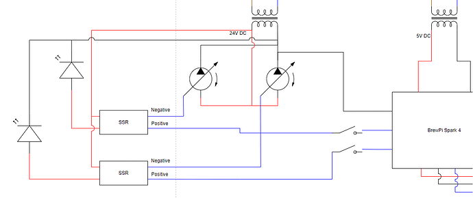 pump_control