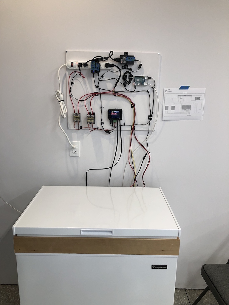 My freezer fermentation build fridgebuild BrewPi Community
