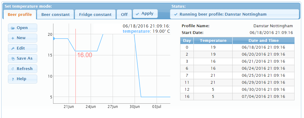 cider nottingham yeast slow